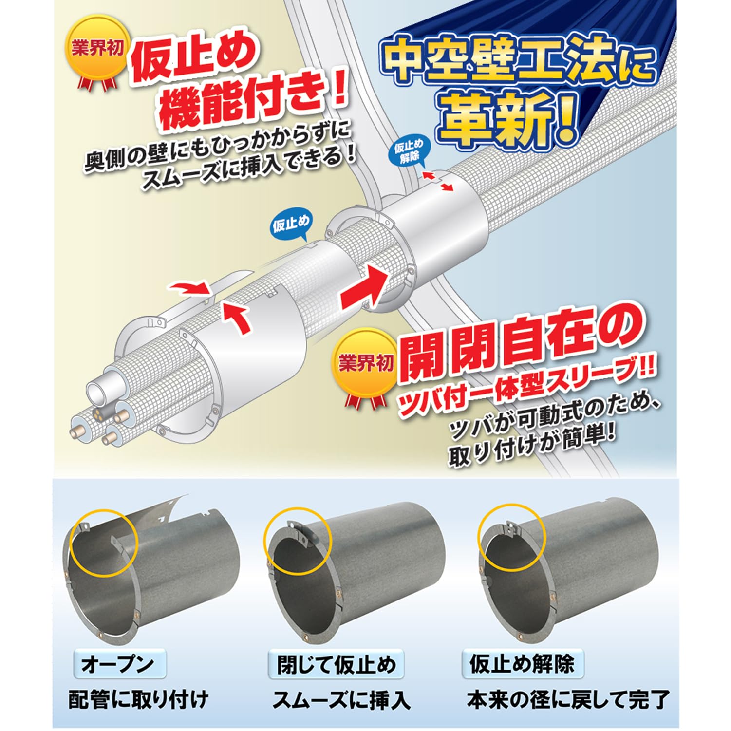 Amazon.co.jp: 因幡電工 中空壁用鋼製スリーブN 直径100～110mm用 EZSN